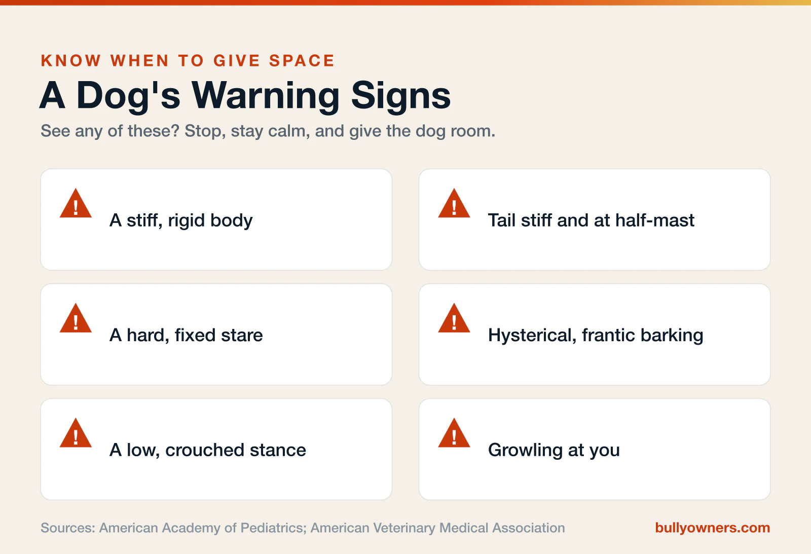 Dog warning signs to watch for: a stiff rigid body, a tail held stiff at half-mast, a hard fixed stare, hysterical barking, a low crouched stance, and growling.